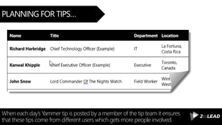 When each day’s Yammer tip is posted by a member of the tip team it ensures
that these tips come from different users which gets more people involved.
PLANNING FOR TIPS…
 