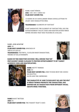 Name: Gary Winick
Age: 1961-2011 (died 49)
Films best known for:
13 going on 30 (2004),Bride Wars (2009),Letters to
Juliet and Charlottes Web.
Trademarks: Elements of fantasy
In my narrative the element of fantasy will be for
entertainment value (uses and gratification) when
Sophie decides that her teacher is a killer.
Name: Judd Apatow
Age: 46
Films best known for: Knocked up
This is 40 (2012)
Trademarks: Truthful, clueless main characters,
themes of relationships
Bases on this director's success I will ensure that my
protagonist seems clueless to provide entertainment to my target
audience (uses and gratification).
Name: Betty Thomas
Age: 65
Films best known for: John Tucker must die (2006)
Dr Dolittle
Alvin and the Chipmunks
The narrative of John Tucker must die and the way
in which Thomas presents the characters, has
inspired me as character's from different social
groups work together.
Name:Nancy Meyers
Age: 64
Films best known for: The Parent Trap (1998)
 