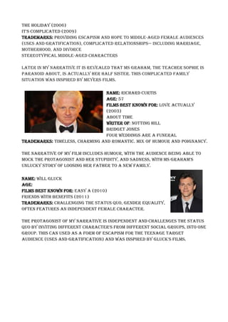 The Holiday (2006)
It's complicated (2009)
Trademarks: providing escapism and hope to middle-aged female audiences
(uses and gratification), complicated relationships— including marriage,
motherhood, and divorce
Stereotypical middle-aged characters
Later in my narrative it is revealed that Ms Graham, the teacher Sophie is
paranoid about, is actually her half sister. This complicated family
situation was inspired by Meyers films.
Name: Richard Curtis
Age: 57
Films best known for: Love actually
(2003)
About time
Writer of: Notting hill
Bridget Jones
Four weddings are a funeral
Trademarks: Timeless, charming and romantic. Mix of humour and poignancy.
The narrative of my film includes humour, with the audience being able to
mock the protagonist and her stupidity, and sadness, with Ms Graham's
unlucky story of loosing her father to a new family.
Name: Will Gluck
Age:
Films best known for: Easy A (2010)
Friends with Benefits (2011)
Trademarks: challenging the status quo, gender equality,
often features an independent female character.
The protagonist of my narrative is independent and challenges the status
quo by inviting different character's from different social groups, into one
group. This can used as a form of escapism for the teenage target
audience (uses and gratification) and was inspired by Gluck's films.
 