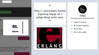 05.
erlang
“
Erlang is a general-purpose, functional
programming language, and a
garbage-collected runtime system.
”
PITFALLS
▪ Stagnant in the Market
▪ No Community Engagement
▪ Bad Job Market
▪ Very few jobs available
www.edureka.co
 