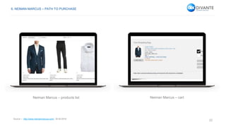 22
Source – http://www.neimanmarcus.com/, 26.05.2016.
6. NEIMAN MARCUS – PATH TO PURCHASE
Neiman Marcus – cartNeiman Marcus – products list
 