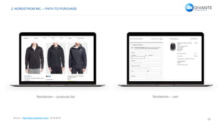 38
Source – http://shop.nordstrom.com/, 26.05.2016.
2. NORDSTROM INC. – PATH TO PURCHASE
Nordstrom – cartNordstrom – products list
 