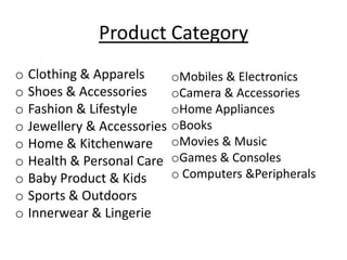 Product Category
o Clothing & Apparels     oMobiles & Electronics
o Shoes & Accessories     oCamera & Accessories
o Fashion & Lifestyle     oHome Appliances
o Jewellery & Accessories oBooks
o Home & Kitchenware oMovies & Music
o Health & Personal Care oGames & Consoles
o Baby Product & Kids     o Computers &Peripherals
o Sports & Outdoors
o Innerwear & Lingerie
 