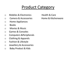 Product Category
o   Mobiles & Electronics     Health & Care
o    Camera & Accessories     Home & Kitchenware
o    Home Appliances
o    Books
o    Movies & Music
o   Games & Consoles
o   Computers &Peripherals
o   Clothing & Apparels
o   Fashion & Lifestyle
o   Jewellery & Accessories
o    Baby Product & Kids
 