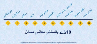 1 2 3 4 5 6 7 8 9 10
10‫مسائل‬ ‫معاشی‬ ‫پاکستانی‬ ‫بڑے‬
Sajid Imtiaz: Economic Advisor Shortlisted by British High Commission Islamabad
 