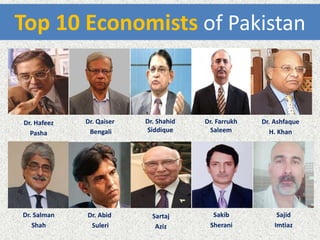 Top 10 Economists of Pakistan
Dr. Hafeez
Pasha
Sartaj
Aziz
Sakib
Sherani
Dr. Abid
Suleri
Dr. Ashfaque
H. Khan
Dr. Salman
Shah
Dr. Shahid
Siddique
Dr. Qaiser
Bengali
Dr. Farrukh
Saleem
Sajid
Imtiaz
 