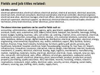 Fields and job titles related:
Job titles related:
electrical administrator, electrical advisor, electrical analyst, electrical assistant, electrical associate,
electrical clerk, electrical consultant, electrical coordinator, electrical controller, electrical engineer,
electrical executive, electrical manager, electrical officer, electrical representative, electrical specialist,
electrical supervisor, electrical support, vp electrical, electrical director, electrical leader, electrical
technician, entry level electrical, senior electrical, junior electrical…
The above interview questions can be used for fields such as:
accounting, administrative, advertising, agency, agile, apartment, application, architecture, asset,
assistant, audit, auto, automotive, b2b, bakery, band, bank, banquet, bar, benefits, beverage, billing,
brand, budget, building, business, cafe, call center, car, catering, channel, clinic, commercial, electrical,
community, construction, consulting, content, creative, crm, customer relations, customer service,
data, database, delivery, design, digital marketing, distribution, electrical, education, electrical, energy,
engineering, environmental, equipment, erp, events, exhibition, export, f&b, facilities, factory,
fashion, finance, fmcg, food industry, fundraising, furniture, gallery, golf, grants, grocery, gym,
healthcare, help desk, hospital, electrical, hotel, housekeeping, housing, hr, hse, hvac, ict, import,
infrastructure, innovation, insurance, interactive, interior design, international, internet, inventory,
investment, it, jewelry, electrical, electrical, leasing, legal, logistics, maintenance, manufacturing,
market, marketing, materials, media, electrical, electrical, electrical, music, network, new car, ngo,
nhs, non profit, non technical, oem, office, offshore, oil and gas, operations, outbound, outlet,
overseas, parts, payroll, electrical, pharmacy, plant, procurement, product, production, project,
property, purchasing, quality assurance, r&d, real estate, records, recruiting, release, research,
reservations, restaurant, retail, safety, electrical, salon, security, service, shipping, social media,
software, sourcing, spa, staffing, store, studio, supply chain,
58
 