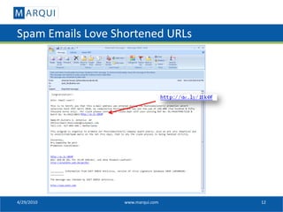 Spam Emails Love Shortened URLs




4/29/2010          www.marqui.com   12
 