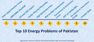 1 2 3 4 5 6 7 8 9 10
Top 10 Energy Problems of Pakistan
Sajid Imtiaz: Economic Advisor Shortlisted by British High Commission Islamabad
 