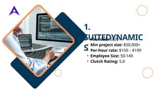 1.
SUITEDYNAMIC
S
• Founded: 2020
• Min project size: $50,000+
• Per-hour rate: $150 – $199
• Employee Size: 50-149
• Clutch Rating: 5.0
 