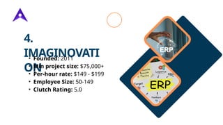 4.
IMAGINOVATI
ON
• Founded: 2011
• Min project size: $75,000+
• Per-hour rate: $149 - $199
• Employee Size: 50-149
• Clutch Rating: 5.0
 