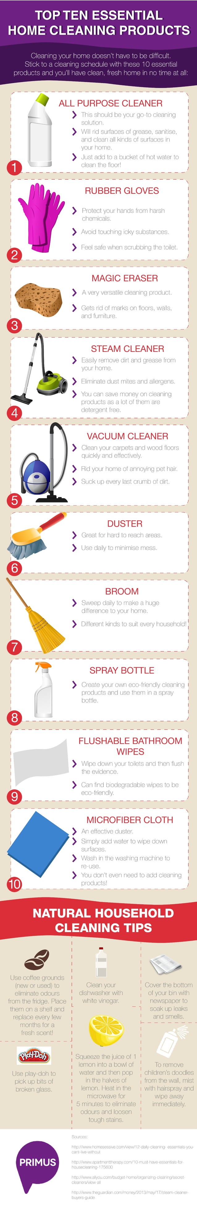 Top 10 essential home cleaning products infographic