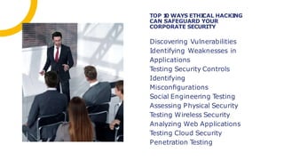 Discovering Vulnerabilities
Identifying Weaknesses in
Applications
T
esting Security Controls
Identifying
Misconﬁgurations
Social Engineering T
esting
Assessing Physical Security
T
esting Wireless Security
Analyzing Web Applications
T
esting Cloud Security
Penetration T
esting
TOP 1
0 WAYS ETHI
CAL HACKI
NG
CAN SAFEGUARD YOUR
CORPORATE SECURITY
 