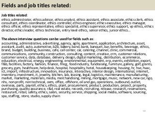 Fields and job titles related:
Job titles related:
ethics administrator, ethics advisor, ethics analyst, ethics assistant, ethics associate, ethics clerk, ethics
consultant, ethics coordinator, ethics controller, ethics engineer, ethics executive, ethics manager,
ethics officer, ethics representative, ethics specialist, ethics supervisor, ethics support, vp ethics, ethics
director, ethics leader, ethics technician, entry level ethics, senior ethics, junior ethics…
The above interview questions can be used for fields such as:
accounting, administrative, advertising, agency, agile, apartment, application, architecture, asset,
assistant, audit, auto, automotive, b2b, bakery, band, bank, banquet, bar, benefits, beverage, ethics,
brand, budget, building, business, cafe, call center, car, catering, channel, clinic, commercial,
communications, community, construction, consulting, content, creative, crm, customer relations,
customer service, data, database, delivery, design, digital marketing, distribution, ecommerce,
education, electrical, energy, engineering, environmental, equipment, erp, events, exhibition, export,
f&b, facilities, factory, fashion, finance, fmcg, food industry, fundraising, furniture, gallery, golf, grants,
grocery, gym, healthcare, help desk, hospital, hospitality, hotel, housekeeping, housing, hr, hse, hvac,
ict, import, infrastructure, innovation, insurance, interactive, interior design, international, internet,
inventory, investment, it, jewelry, kitchen, lab, leasing, legal, logistics, maintenance, manufacturing,
market, marketing, materials, media, merchandising, mining, mortgage, music, network, new car, ngo,
nhs, non profit, non technical, oem, office, offshore, oil and gas, operations, outbound, outlet,
overseas, parts, payroll, ethics, ethics, plant, procurement, product, production, project, property,
purchasing, quality assurance, r&d, real estate, records, recruiting, release, research, reservations,
restaurant, retail, safety, ethics, salon, security, service, shipping, social media, software, sourcing,
spa, staffing, store, studio, supply chain
58
 