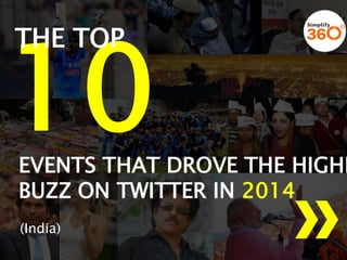 EVENTS THAT DROVE THE HIGHEST BUZZ ON TWITTER IN 2014 
(India) 
THE TOP 
 