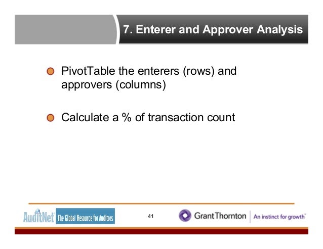 journal pivot table entry and tests process excel analytic to minimize Top fraud 10