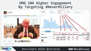 OMG 10X Higher Engagement
By Targeting #NeverHillary
#socialpro #22A2 @larrykim
 