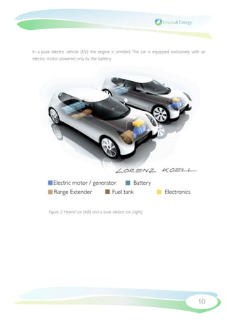In a pure electric vehicle (EV) the engine is omitted. The car is equipped exclusively with an
electric motor powered only by the battery.




           Electric motor / generator       Battery
           Range Extender          Fuel tank                           Electronics


        Figure 2: Hybrid car (left) and a pure electric car (right)




                                                                                         10
 
