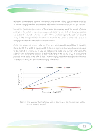 represents a considerable expense. Furthermore, the current battery types still react sensitively
to variable charging methods and therefore these methods of fast charging are not yet standard.

It could be that the implementation of fast charging infrastructure would be a result of simply
putting it in the public’s consciousness, to demonstrate to the users that fast charging is possible
and that additional unscheduled trips could be fulﬁlled. Vehicles are generally used every day and
owing to the average distances travelled and the time the vehicle is parked etc., a level 1
charging installation should sufﬁce in a majority of cases.

As for the amount of energy recharged there are two reasonable possibilities: A complete
charge to 100 % or an 80 % charge. An 80 % charge is recommended when the process needs
to be ﬁnished in a hurry and if you are not going to make long journeys afterwards. The
problem with charging the batteries is that the charging of the last 10 or 20 % is slower and
produces more losses in the form of heat. The following ﬁgure can help to explain the inﬂuence
of load power during the process of recharging car batteries.


                                                        Level 1          Europe’s level 1     Level 2   Level 3

                               10


                                8
      Charging time in hours




                                6


                                4


                                2


                                0
                                    0          5             10                   15              20              25   30
                                                                  Amount of energy recharged in kWh




                               Figure 3: Time necessary for the charging process depending on the charging power and the
                                         amount of energy required.




                                                                                                                            13
 