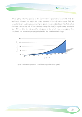 Before getting into the speciﬁcs of the aforementioned parameters we should clarify the
relationship between the speed and power demands of the car. Both electric cars and
conventional cars need more power at higher speeds. For conventional cars, this effect reﬂects
in a higher consumption per 100 km (or lower mileage per gallon) at higher speeds, as shown in
ﬁgure 4. If you drive at a high speed for a long journey the car will require more power for a
long period. This leads to a high energy requirement and therefore a small range.



                              100
      Required power in kW




                               75


                                50


                                25

                                                                                                     160   180   200
                                 0                                           100         120   140
                                                             60     80
                                              20      40
                                       0
                                                                         Speed in km/h




                             Figure 4: Power requirement of a car depending on the driving speed.




                                                                                                                       21
 