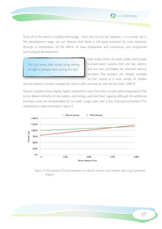 Since all of the electric mobility technology - from the cars to the batteries - is currently still in
the development stage, we can deduce that there is still great potential for cost reduction
through a combination of the effects of mass production and continuous and progressive
technological development.

                                                                       Even today there are both public and private
      Did you know that usually, using energy                          transportation systems that are fully electric
      at night is cheaper than during the day?                         and are very proﬁtable, for example electric
                                                    scooters. The scooters are already available
                                                    on the market in a wide variety of models
and the electric scooters suitable for urban trafﬁc are now on sale for less than 1,000 €.

Electric scooters show slightly higher investment costs than their current petrol equivalents. The
prices depend directly on the battery technology used and their capacity, although the additional
purchase costs are compensated for by lower usage costs over a few thousand kilometers. This
relationship is demonstrated in ﬁgure 5.

                                               Electric Scooter           Petrol Scooter
                   1,500 €

                   1,250 €

                   1,000 €
   Overall costs




                    750 €

                    500 €

                    250 €

                      0 €
                             0              1,250                     2,500                3,750           5,000
                                                             Driven distance in km



                      Figure 5: Comparison of costs between an electric scooter and another with a gas powered
                                engine.




                                                                                                                   27
 