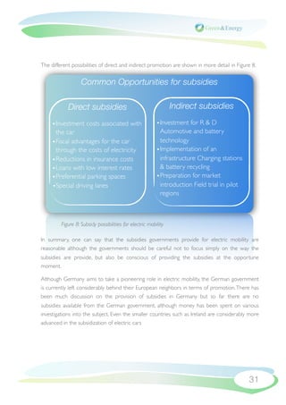 The different possibilities of direct and indirect promotion are shown in more detail in Figure 8.


                   Common Opportunities for subsidies

            Direct subsidies                                     Indirect subsidies

     • Investment costs associated with                   • Investment for R & D
       the car                                              Automotive and battery
     • Fiscal advantages for the car                        technology
       through the costs of electricity                   • Implementation of an
     • Reductions in insurance costs                        infrastructure Charging stations
     • Loans with low interest rates                        & battery recycling
     • Preferential parking spaces                        • Preparation for market
     •Special driving lanes                                 introduction Field trial in pilot
                                                            regions



         Figure 8: Subsidy possibilities for electric mobility

In summary, one can say that the subsidies governments provide for electric mobility are
reasonable although the governments should be careful not to focus simply on the way the
subsidies are provide, but also be conscious of providing the subsidies at the opportune
moment.

Although Germany aims to take a pioneering role in electric mobility, the German government
is currently left considerably behind their European neighbors in terms of promotion. There has
been much discussion on the provision of subsidies in Germany but so far there are no
subsidies available from the German government, although money has been spent on various
investigations into the subject. Even the smaller countries such as Ireland are considerably more
advanced in the subsidization of electric cars




                                                                                                31
 