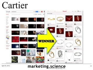 cartier google