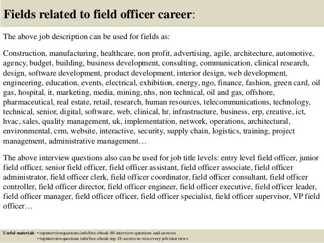 Image Result For Digital Marketing Officer Interview Questions Image Result For Digital Marketing Officer Interview Questions