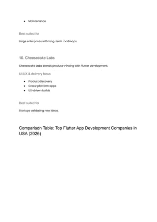 Top 10 Flutter App Development Companies in USA (2026 Guide).pdf