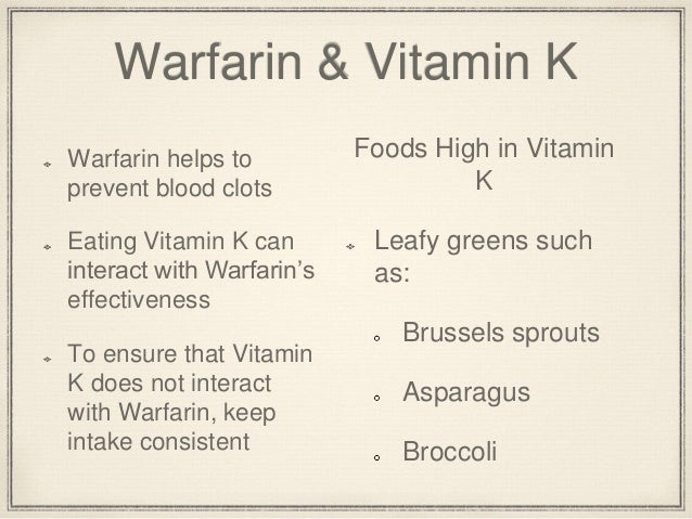 vitamins interactions with coumadin
