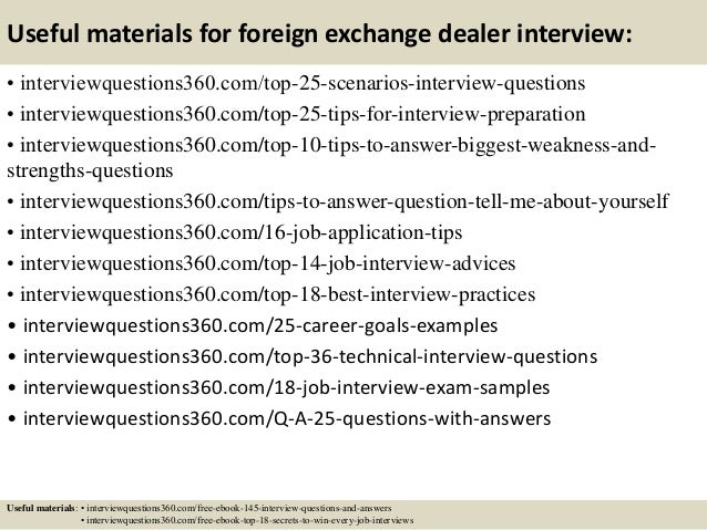 Fx Options Trading Interview Questions - 