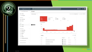2
Media credits: Yoast SEO
 