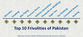 1 2 3 4 5 6 7 8 9 10
Top 10 Frivolities of Pakistan
Sajid Imtiaz: Economic Advisor Shortlisted by British High Commission Islamabad
 