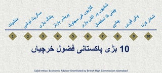 1 2 3 4 5 6 7 8 9 10
10‫خرچیاں‬ ‫فضول‬ ‫پاکستانی‬ ‫بڑی‬
Sajid Imtiaz: Economic Advisor Shortlisted by British High Commission Islamabad
 