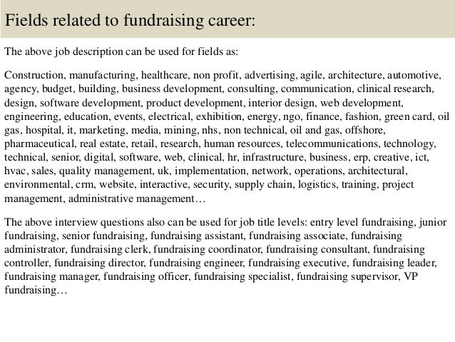 Top 10 Fundraising Interview Questions And Answers