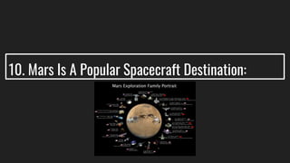 10. Mars Is A Popular Spacecraft Destination: