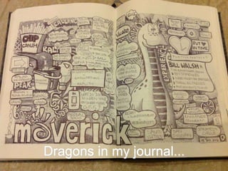 Dragons in my journal...
 