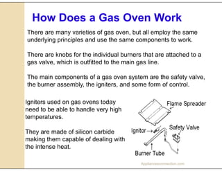 Top 10 Gas Wall Ovens under $1000