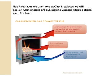 Top 10 Gas Wall Ovens under $1000