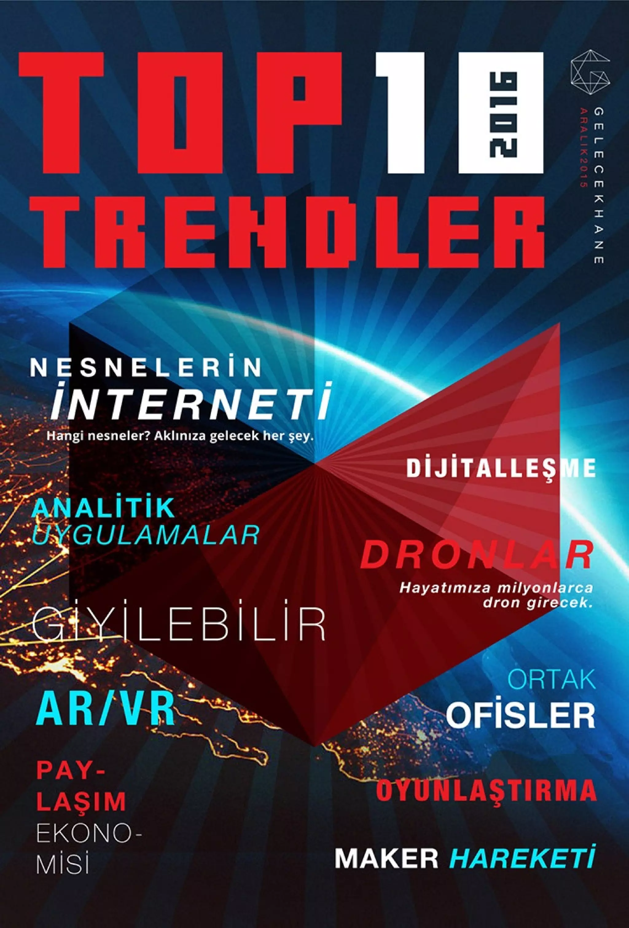Top10 Trends 2015 - GelecekHane