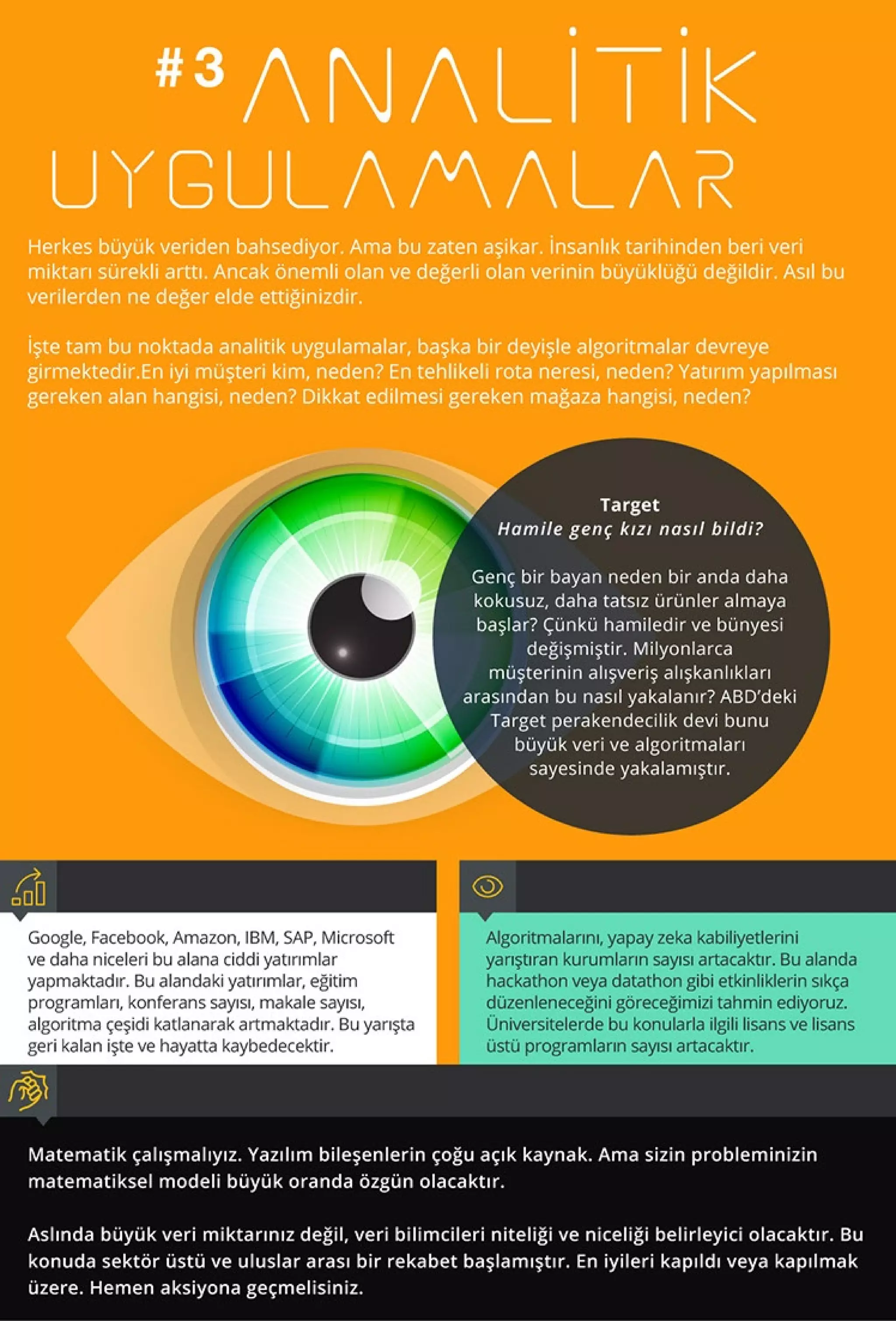 Top10 Trends 2015 - GelecekHane