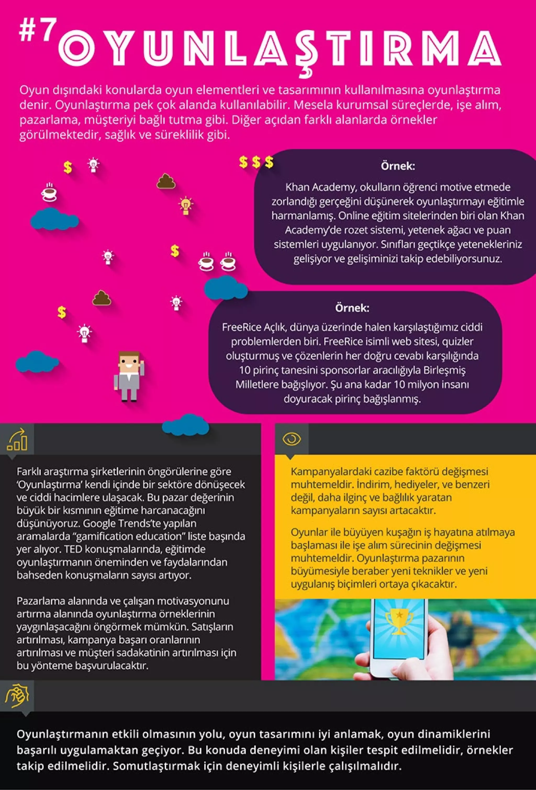 Top10 Trends 2015 - GelecekHane