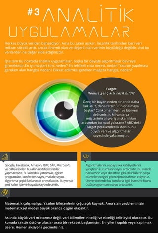 Top10 Trends 2015 - GelecekHane