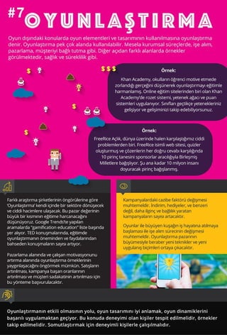 Top10 Trends 2015 - GelecekHane