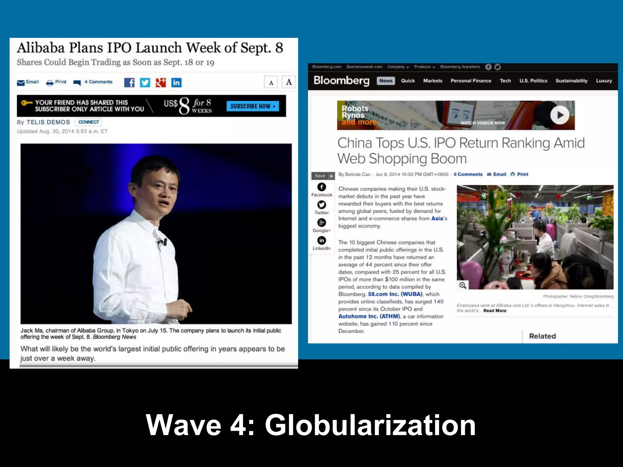 Wave 4: Globularization 
 