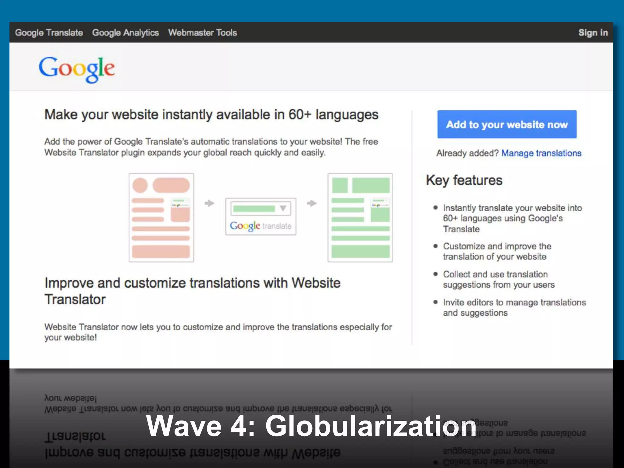 Wave 4: Globularization 
 