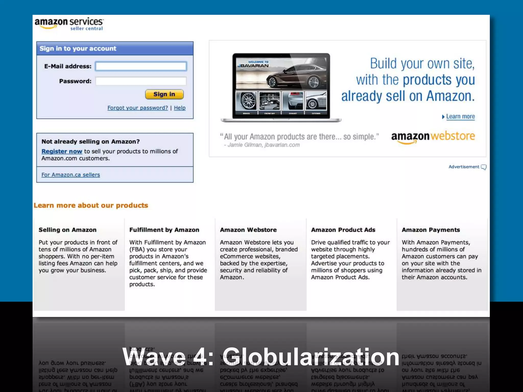 Wave 4: Globularization 
 