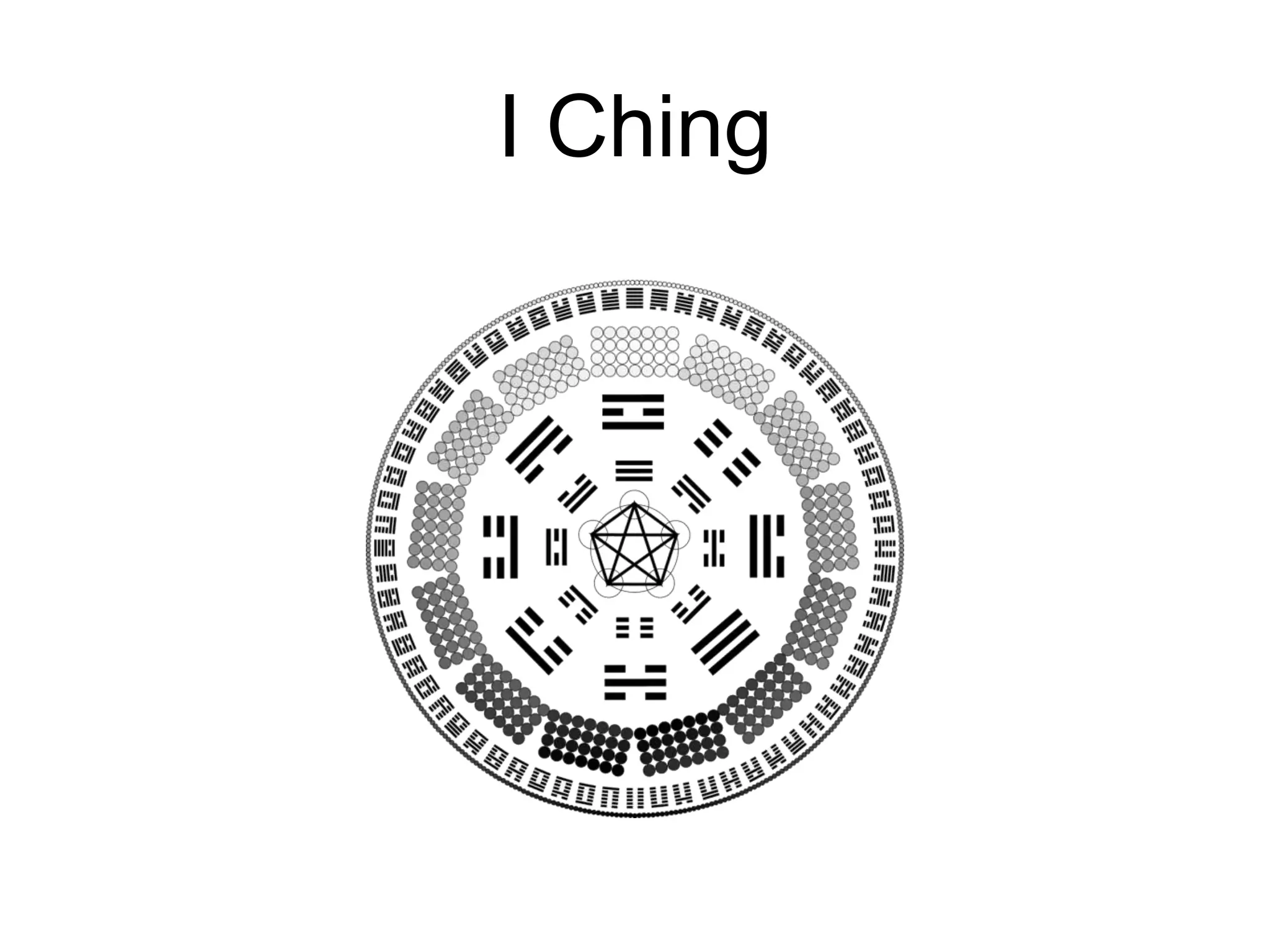 I Ching 
 