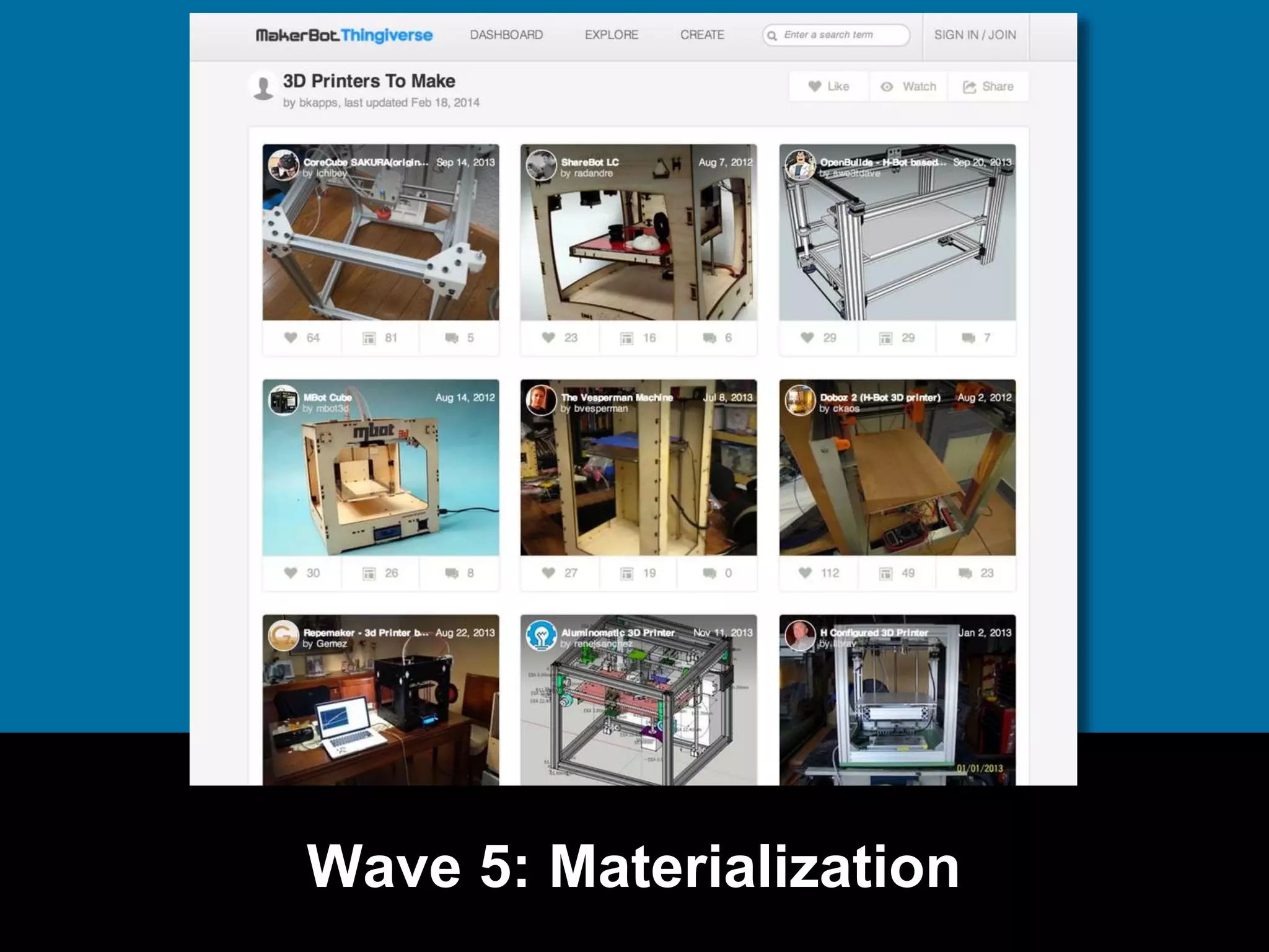 Wave 5: Materialization 
 