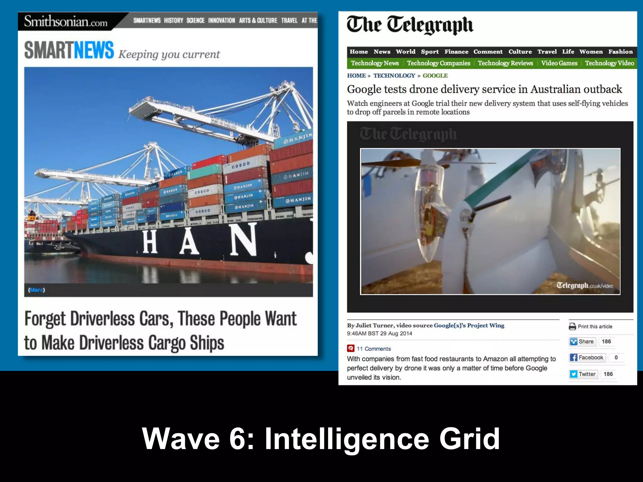 Wave 6: Intelligence Grid 
 